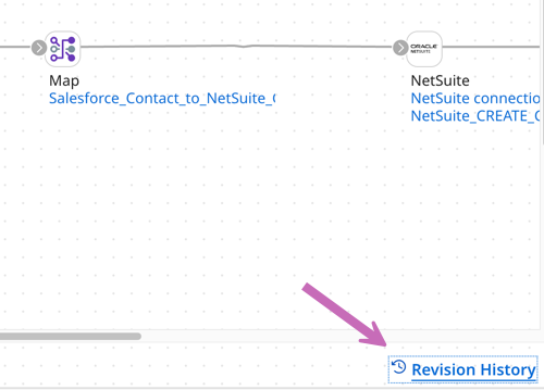 Revision History link