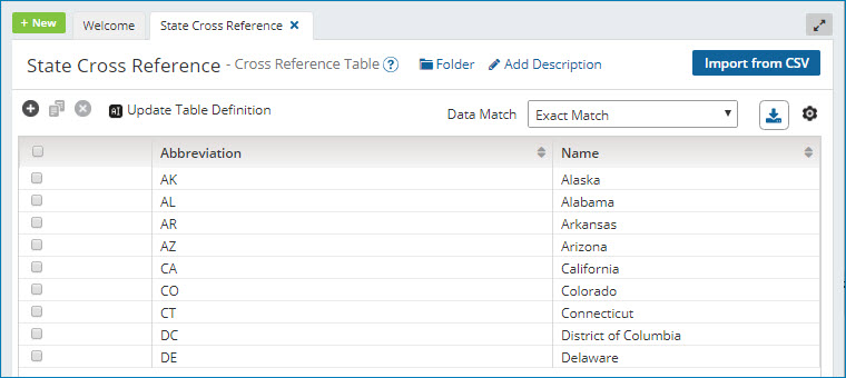 state Cross Reference Table example