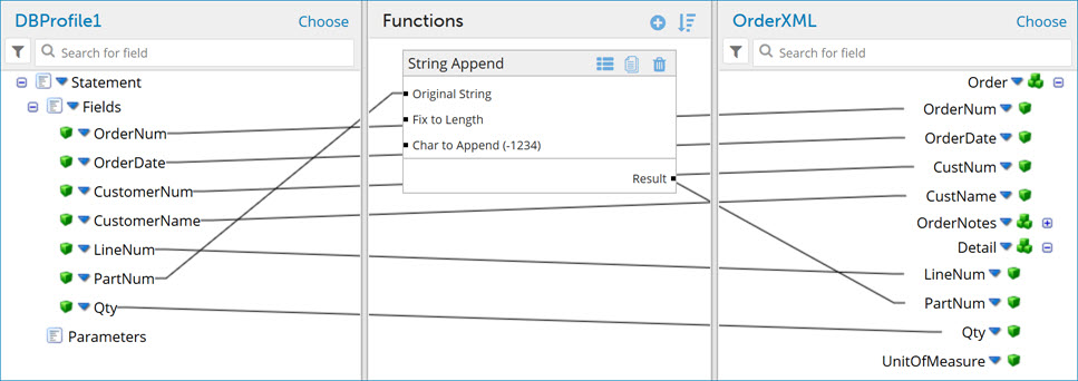 Map in which functions are used in a mapping