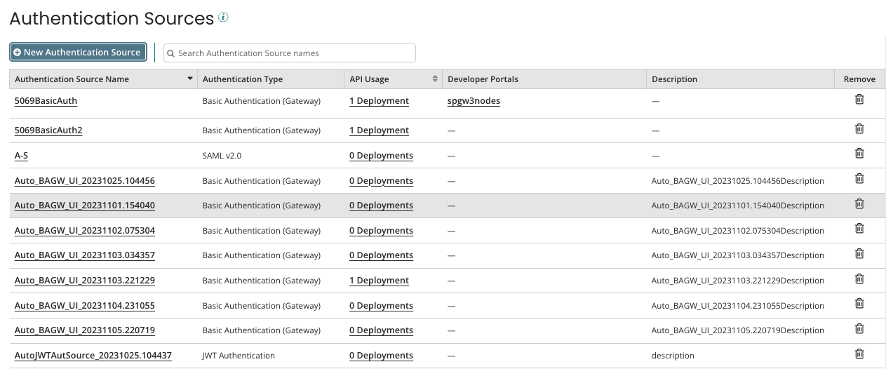 Authentication page.