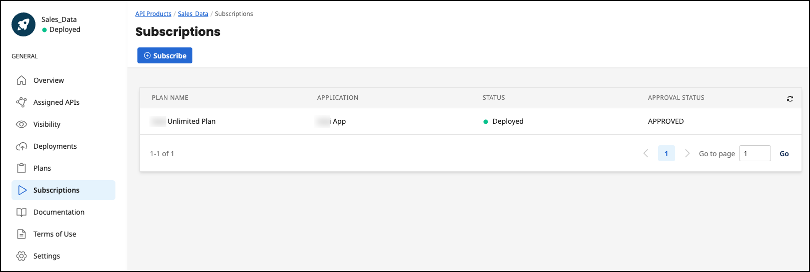 Administration Portal - API Products - Subscriptions