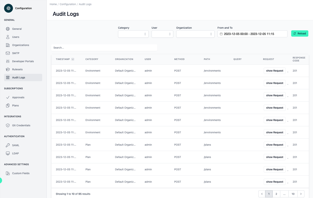 Administration Portal - Configuration - Audit Logs