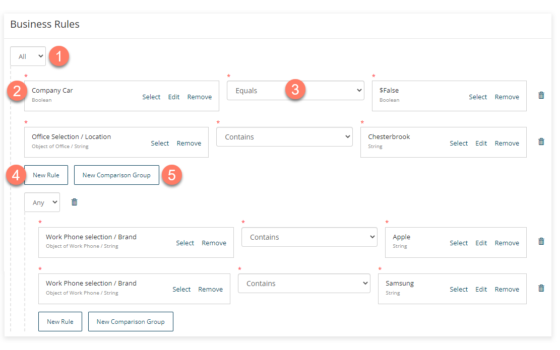Example business rule defining a flow route
