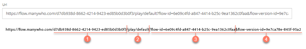The Flow Run URL
