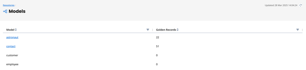 list view showing available model names