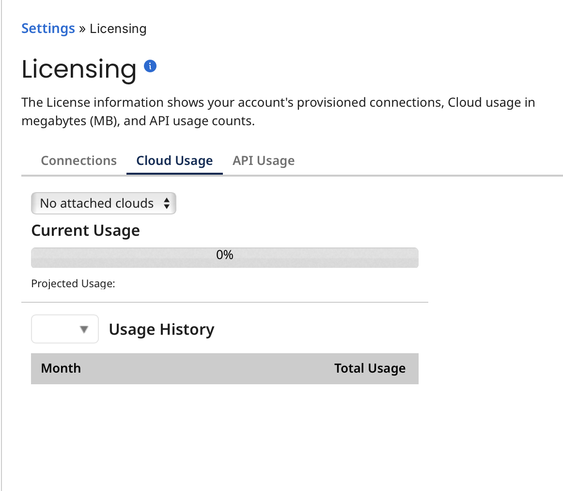 Cloud Usage History window