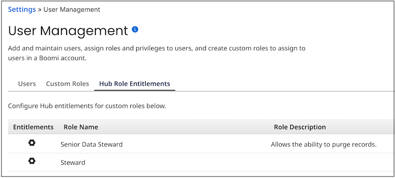 Role Entitlements tab in the User Management tab in the Settings page.